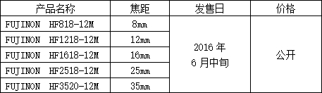 富士能定焦镜头