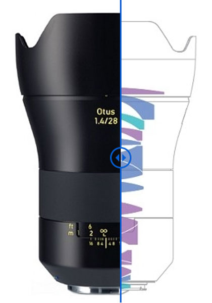 卡尔蔡司 Otus系列