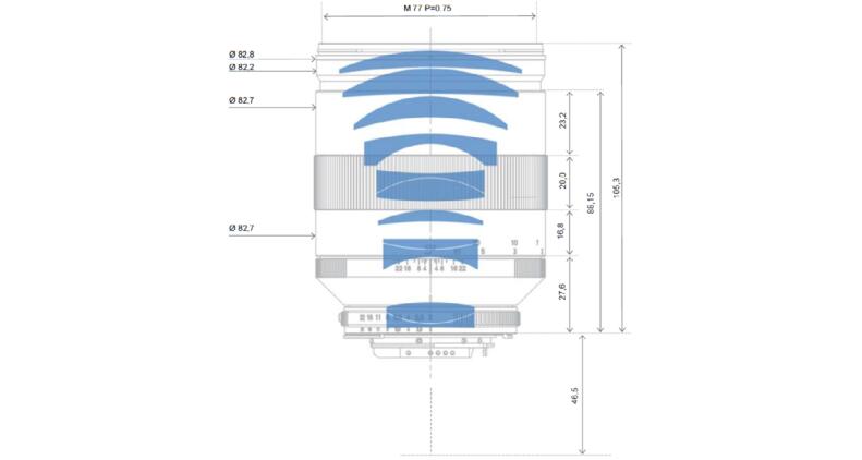 卡尔蔡司 Classic_Distagon 系列